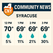 Weather forecast showing rain for today through 3pm